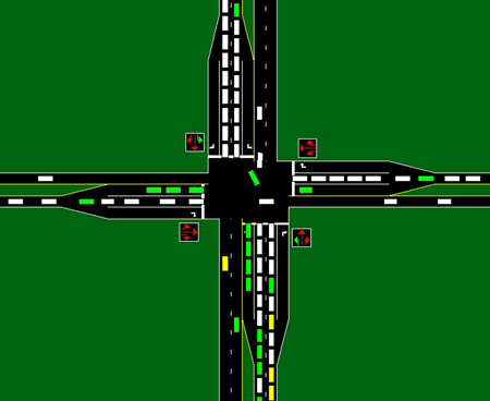This figure shows a screen capture of the animation output from a microsimulation model. This particular example shows heavy vehicle queues on all approaches to a signalized intersection. 