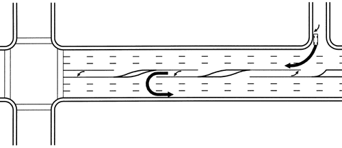The diagram shows a right-in/right-out/left-in (RIROLI) intersection and a median U-turn opening located before a signalized intersection. Drivers that desire to turn left out of the RIROLI intersection instead turn right and make a U-turn at the midblock U-turn intersection.