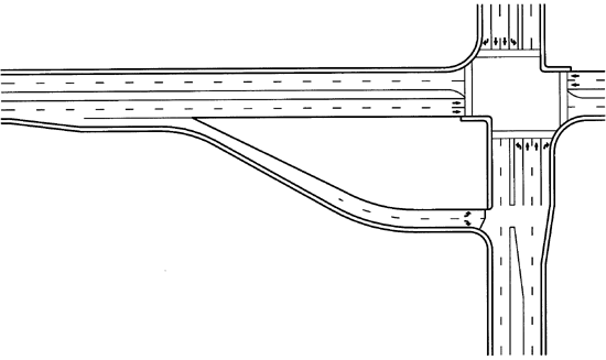 Figure 76. Diagram of a jughandle intersection. Diagram. The diagram shows a four-leg intersection with a jughandle ramp in one quadrant of the intersection.