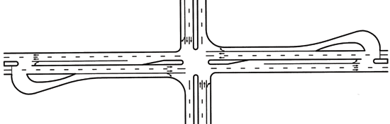 Figure 89. Diagram of a median U-turn crossover from the main line with a narrow median. Diagram. The intersection shows four legs with four lanes of traffic and a turn lane. The medians are narrow, and the pavement is widened using jughandles to accommodate the turning radius of large vehicles making the U-turn.