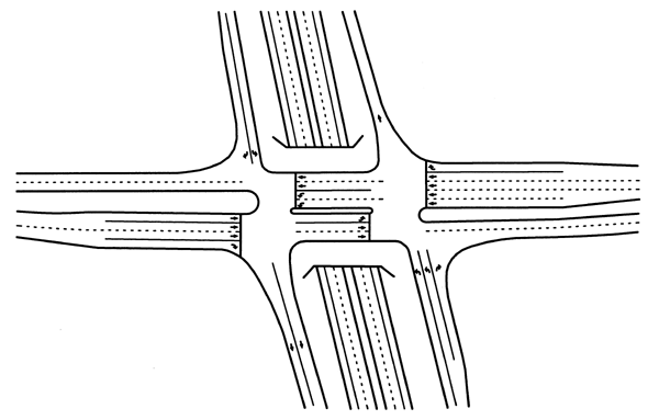Figure 108. Diagram of a compressed diamond interchange. Diagram. The major road is grade-separated from the minor road in this compressed diamond configuration. The ramps form two intersections with the minor road. The minor road left turn lanes are configured side-by-side on the bridge structure.