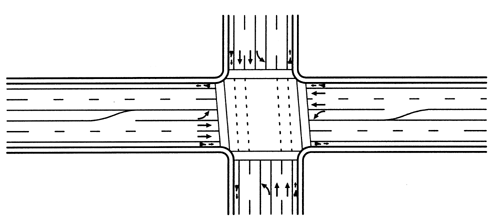 Figure 121. Examples of delineated paths. Diagram. This diagram shows dotted through lane lines in an intersection to guide through movements that are not aligned through the intersection.