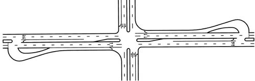 Figure 11. Diagram. Diagram of a median U-turn crossover from the main line with a narrow median. The intersection shows four legs with four lanes of traffic and a turn lane. The medians are narrow, and the pavement is widened using jughandles to accommodate the turning radius of large vehicles making the U-turn.