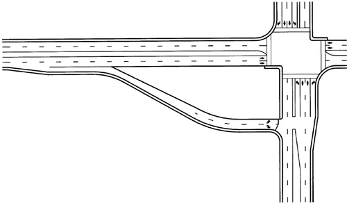 Figure 12. Diagram. Diagram of a jug handle intersection. The diagram shows a four-lane offset intersection with medians. The main road has an angled jug handle that connects to the north/south road. The length of the ramp should be sufficient for traffic volume and storage. Ramps can be one- or two-lane design. Jug handles divert left turning traffic away from the main intersection unto the cross-road.