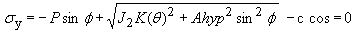 The yield surface, sigma subscript Y, equals negative pressure, P, times the sine of the angle of friction, phi, plus the square root of the sum of the second invariant of the stress deviator, J subscript 2, times the function of the angle in the deviatoric plane, K of theta, squared, plus the product of the Drucker-Prager coefficient, AHYP, squared, times the sine, squared, of phi. Then subtract cohesion, C, cosine, which equals 0.