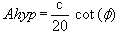 AHYP equals C divided by 20 times the cotangent of phi.