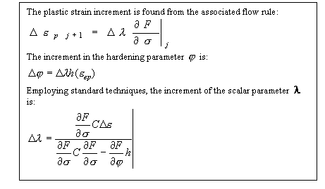Figure 20. Determination of plastic strains. Instructions. The plastic strain increment is found from the associated flow rule: the change in E subscript P subscript J plus 1 equals the change in lambda times the quotient of Partial F divided by Partial sigma, straight line, subscript J. The increment in the hardening parameter phi is: the change in phi equals the change in lambda times H times E subscript EP. Employing standard techniques, the increment of the scalar parameter lambda is: the change in lambda equals Partial F divided by Partial sigma, times C times the change in E, all divided by Partial F divided by Partial sigma, times C, times Partial F divided by Partial sigma, minus Partial F divided by Partial phi, times H, straight bar.