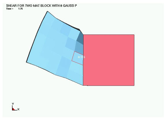 Figure 33. Deformed shape of 8 gauss point element analysis. Image. This figure shows a rectangular image separated equally in two halves; the left half is shaded light blue, and the right half is shaded a dark pink. The left half of the rectangle has been pulled upward even further in an arching fashion, warping that half of the image. This half of the image is also speckled with darker squares of blue close to the separation line of the image. In addition, the outline of this half of the image is darkened and is more pronounced, almost giving the image a three-dimensional appearance. There is a square on the left side of this image, centered along the split line and outlined in red against the light blue background, though the square has been elongated due to the unconventional form of the larger image, with its upper left corner pulled upward. Inside this box, the figure 'H 115' is written in white. This rectangular image is surrounded by an even larger rectangular image with an extremely pale blue background. In the top left hand corner of this image, the title 'Shear for Two Mat Block' is written with 'Time equals 1.75' written below it. The bottom left corner of this image contains a small right angle with the vertical axis labeled Y and the horizontal axis labeled X.