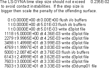 Figure 112a.