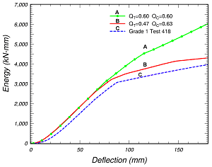 Figure 23b.