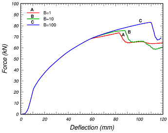 Figure 24.