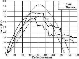 Figure 56a.