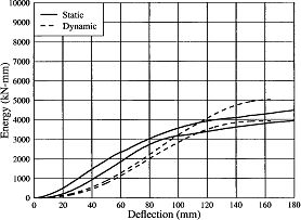 Figure 56d.