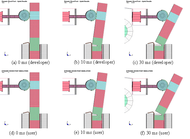 Figure 62.