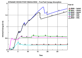 Figure 66.