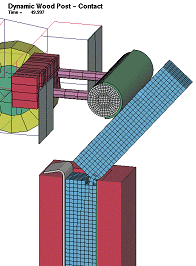 Figure 88c.