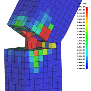 Figure 95c.