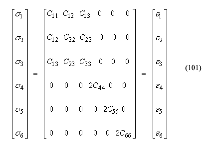 This equation reads Stress component subscript 1 equals C subscript 11, C subscript 12, C subscript 13, 0, 0, 0 equals strain component subscript 1. Stress component subscript 2 equals C subscript 12, C subscript 22, C subscript 23, 0, 0, 0 equals strain component subscript 2. Stress component subscript 3 equals C subscript 13, C subscript 23, C subscript 33, 0, 0, 0 equals strain component subscript 3. Stress component subscript 4 equals 0, 0, 0, 2C subscript 44, 0, 0 equals strain component subscript 4. Stress component subscript 5 equals 0, 0, 0, 0, 2c subscript 55, 0 equals strain component subscript 5. Stress component subscript 6 equals 0, 0, 0, 0, 0, 2C subscript 66 equals strain component subscript 6.