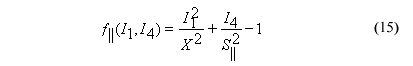 This equation reads Parallel yield surface as a function of stress invariant subscript 1, stress invariant subscript 4, equals stress invariant subscript 1 superscript 2 over parallel wood strength superscript 2 plus stress invariant subscript 4 over parallel shear strength superscript 2 minus 1.