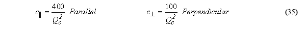 This figure shows two separate equations. The first equation reads Parallel hardening rate parameter equals 400 over compression quality factor superscript 2 Parallel. The second equation reads Perpendicular hardening rate parameter equals 100 over compression quality factor superscript 2 Perpendicular.