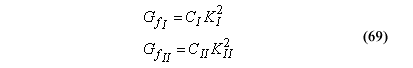 This figure shows two lines of equation. The first line reads Tension fracture energy equals C subscript I tension fracture intensity superscript 2. The second line reads Shear fracture energy equals C subscript II shear fracture intensity superscript 2.