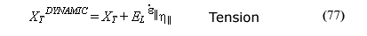 This equation reads parallel wood strength tension superscript DYNAMIC equals parallel wood strength tension plus the product of normal moduli subscript L parallel superscript scalar effective strain rate times parallel tension/shear rate-effect fluidity parameter.