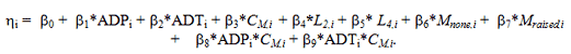 Equation 7. The linear predictor for site lowercase I, nu subscript lowercase I, equals beta subscript 0 plus beta subscript 1 times ADP subscript lowercase I plus beta subscript 2 times ADT subscript lowercase I plus beta subscript 3 times marked crosswalks at site lowercase I, C subscript M, lowercase I, plus beta subscript 4 times L subscript 2, lowercase I, plus beta subscript 5 times L subscript 4, lowercase I, plus beta subscript 6 times no raised median at site lowercase I, M subscript none, lowercase I, plus beta subscript 7 times raised median at site lowercase I, M subscript raised, lowercase I, plus beta subscript 8 times ADP subscript lowercase I times C subscript M, lowercase I, plus beta subscript 9 times ADT subscript I times C subscript M, lowercase I.
