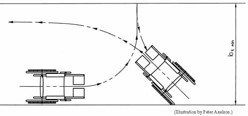 Figure 27: Graphic. Three-point turn. This graphic illustrates a three-point turn. The drawing shows a wheelchair from an overhead view and its movement is indicated by sweeping lines wit arrows showing direction of movement. A person in a manual wheelchair starts at one edge of a trail, makes a forward turn toward the other edge of the trail, backs up while turning his wheelchair in the other direction, and then makes a forward turn in the original direction to complete a 180-degree turn.