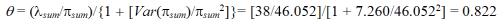 The equation reads theta equals open parentheses lambda subscript sum divided by pi subscript sum close parentheses divided by open curly bracket 1 plus open bracket Var times open parentheses pi subscript sum close parentheses divided by pi subscript sum superscript two, close bracket, close curly bracket all equals open bracket 38 divided by 46.052 close bracket, that sum divided by open bracket 1 plus 7.260 divided by 46.052 squared, close bracket equals the sum of .822.