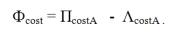 The equation reads capital letter phi subscript cost equals capital letter pi subscript cost A minus capital letter lambda subscript cost A.