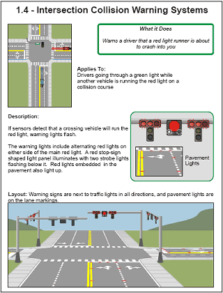 The three-part graphic shows scenario 1 with drivers going through a green light while another vehicle is running the red light on a collision course. If sensors detect that a crossing vehicle will run the red light, warning lights on either side of the main red light flash. Between the main red lights is a light panel shaped like a red stop sign with two flashing strobe lights below it. In the layout, these collision-warning systems are next to traffic lights in all directions. Red lights embedded on the lane markers in the pavement also light up.