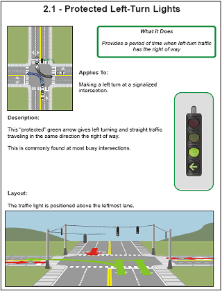 The three-part graphic shows scenario 2 with drivers making a left turn at a signalized intersection. The illustration and the description explain that the “protected” green-arrow light gives left-turning and straight traffic traveling in the same direction the right of way. In the layout, the traffic light is positioned above the leftmost lane.