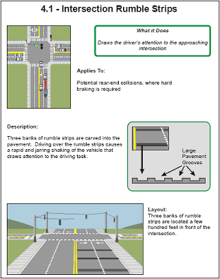 The three-part graphic shows scenario 4 for avoiding potential rear-end collisions, in which hard braking is required. In the layout, three banks of rumble strips located a few hundred feet ahead of the intersection are carved into the pavement. Driving over the rumble strips causes a rapid and jarring shaking of the vehicle that draws attention to the approaching intersection.