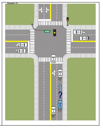 Side-by-side with figure 2, the figure 3 diagram shows that when the light turns yellow the driver in the blue car is still far enough ahead of the intersection that he/she can stop if he/she brakes hard, but is likely to enter the intersection on an early red if he/she accelerates