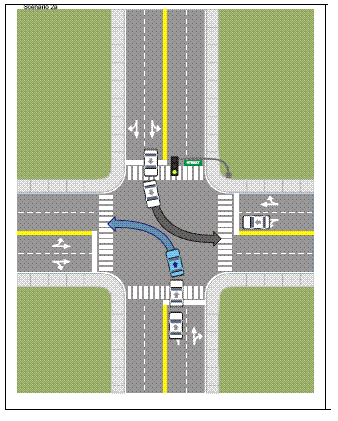 Depiction of a four-way intersection of major roads with no dedicated turning lane or dedicated turn signal. The blue car is stopped in the middle of the intersection, waiting to make a left turn on a busy street with cars waiting behind to turn left (or go straight). An oncoming car is also waiting to turn left.  Arrows show turn paths of both cars.