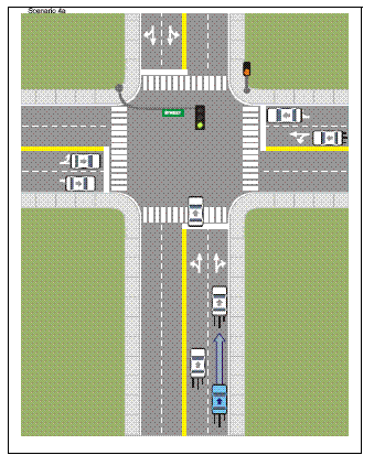 Pre-scenario depiction of major roads with traffic traveling at speed, approaching a busy signalized intersection with a green light. The driver of the blue car is in the outer lane behind a white leading vehicle.