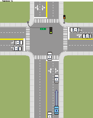 Figure 2. Diagram. Graphic 1 used to describe scenario 1: Red-light running. 