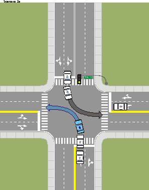 Figure 5. Diagram. Graphic 1 used to describe scenario 2: Left turns at busy intersections. Depiction of a four-way intersection of major roads with no dedicated turning lane or dedicated turn signal. The blue car is stopped in the middle of the intersection, waiting to make a left turn on a busy street with cars waiting behind to turn left (or go straight). An oncoming car is also waiting to turn left. Arrows show turn paths of both cars.