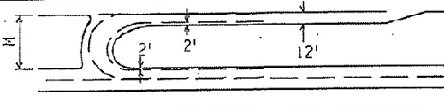 Figure 4a. Drawing. Left lane to inner lane maneuver. Drawing shows the median U-turn left lane to inner lane maneuver.