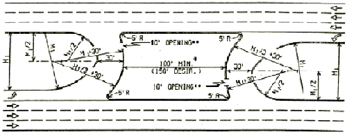 Figure 6a. Drawing. Cured section of directional median crossover. Drawing shows the Michigan Department of Transportation design for a cured section of directional median crossovers.