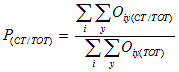 Capital P subscript capital C-T forward slash T-O-T equals summation parenthesis i close parenthesis summation parenthesis y close parenthesis of capital O subscript i-y capital C-T forward slash T-O-T, that amount divided by summation parenthesis i close parenthesis, summation parenthesis y close parenthesis of capital O subscript i-y T-O-T. Explanation: Calculated proportion of crashes of the crash type of interest for all T-O-T crashes bracket C-A-P parenthesis P close parenthesis subscript C-T forward slash T-O-T close bracket for all years of available data equals double summation across select sites, i, and analysis years, y, of observed number of T-O-T crashes bracket C-A-P-parenthesis O close parenthesis, close bracket of the given type of interest at site i during year y divided by double summation across select sites, i, and analysis years, y, of observed number of T-O-T crashes bracket C-A-P-parenthesis O close parenthesis, close bracket at site i during year y.