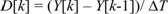 Equation 1. D of k equals the difference Y of k minus Y of k minus 1, that difference divided by delta T.