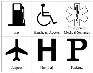 Figure 7. Illustration. Symbols used for recognition. The figure depicts six symbols. The symbol for “Gas” is a gas pump. The symbol for “Handicap Access” is the handicapped accessible sign, which shows a person in a wheelchair. The symbol for “Emergency Medical Services” is the star of life, which shows the Rod of Asclepius with a snake around it on a six-branch star. The symbol for “Airport” is an airplane. The symbol for “Hospital” is a capital H. The symbol for “Parking” is a capital P.