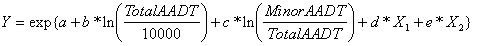 Equation 8. Y equals the exponent, second version. y equals the exponent of v plus w plus x plus y plus z, where v equals a, w equals b times the natural log of the quotient of Total AADT divided by 10,000, x equals c times the product of the natural log of the quotient Minor AADT divided by Total AADT, y equals the product of d and x, and z equals the product of e and x sub 2.