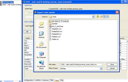 Figure 45. Screen Capture. SSAM --Ttest Tab Export T-test Results. A window labeled Export t test results is shown over the ttest tab. A file named as 7692-yale road & hocking avenue_ssam_ttest.csv is shown as the file name.