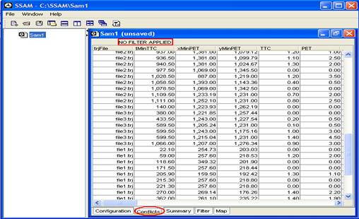 Figure 4. Screen Capture. SSAM User Interface with Conflicts Tab Selected. This is a screen capture of the SSAM user interface for the conflict tab of the example case file. Each conflict identified in the case is listed in the conflict table, which is shown in the right-hand pane of the display. The conflict table shows all conflict details, including the time, location, and all surrogate measures of safety for that conflict.