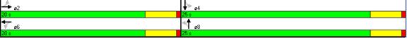 Figure 32. Illustration. Timing Plan for Permitted Left Turn in Medium Volumes. This is a screen capture of the timing plan for the tested permitted left turn case in medium volumes condition. The split time for the E-W movements (phase 2 and phase 6) is 20 seconds, and the split time for S-N movements (phase 4 and phase 8) is 25 seconds.