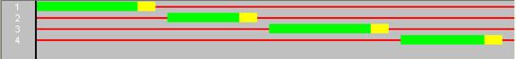 Figure 54. Illustration. Timing Plan for Intersection with Lag Left Turn in Low Volumes (Cycle: 80; Split: 22, 17, 22, and 19). This is a screen capture of the timing plan for an intersection with a lag left turn in low volumes condition. The cycle length is 80 seconds, and the split for phases 1 through 4 are 22, 17, 22, and 19, respectively.