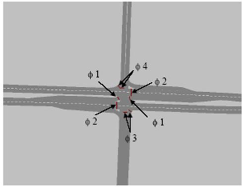 Figure 88. Screen Capture. Conventional Intersection in VISSIM. This is a screen capture of a conventional intersection model in VISSIM. Phase movements are marked within the intersection, where phase 1 represents the E-W left-turn movements, phase 2 represents E-W through movements, phase 3 represents northbound movements, and phase 4 represents southbound movements. All left-turn bays are 76.25 m (250 ft) long.