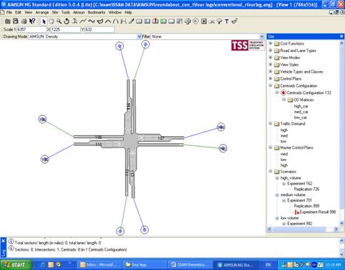 Figure 98. Screen Capture. Conventional Intersection in AIMSUN. This is a screen capture of a conventional four-legged intersection model in AIMSUN. All left-turn bays are 76.25 m (250 ft). long.